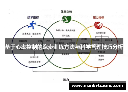 基于心率控制的跑步训练方法与科学管理技巧分析