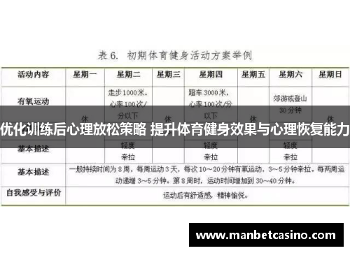 优化训练后心理放松策略 提升体育健身效果与心理恢复能力