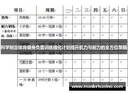 科学制定体育健身负重训练强化计划提升肌力与耐力的全方位策略