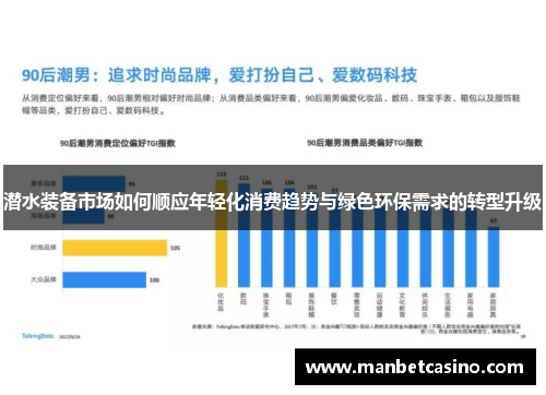 潜水装备市场如何顺应年轻化消费趋势与绿色环保需求的转型升级