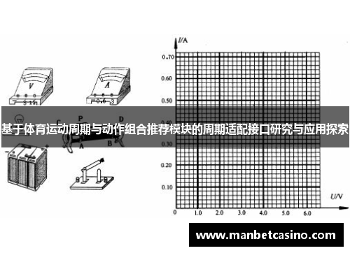 基于体育运动周期与动作组合推荐模块的周期适配接口研究与应用探索