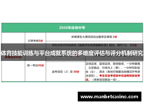 体育技能训练与平台成就系统的多维度评估与评分机制研究