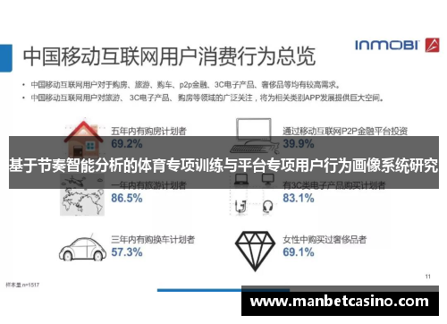 基于节奏智能分析的体育专项训练与平台专项用户行为画像系统研究